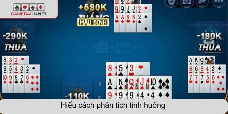 Hiểu cách phân tích tình huống